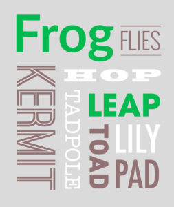 Frog Terms in Different Fonts