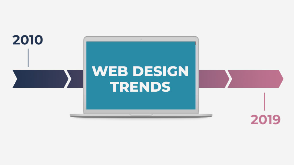 Web Design Trends of the 2010s