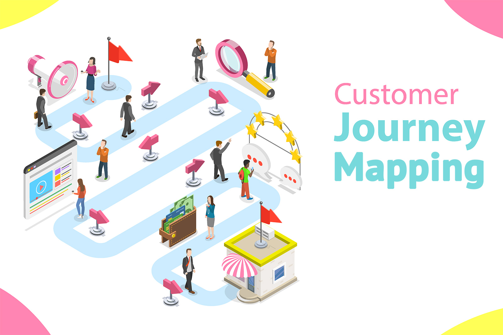 Customer Journey Mapping