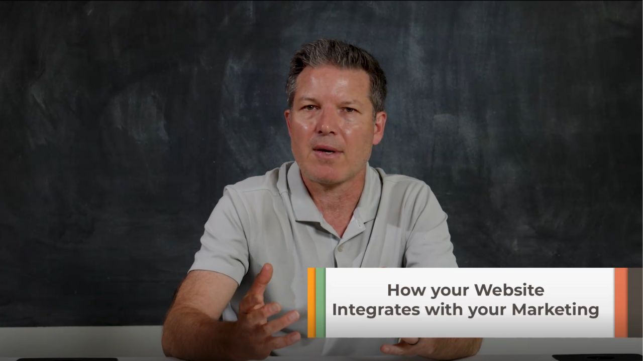How Your Website Integrates With Your Marketing