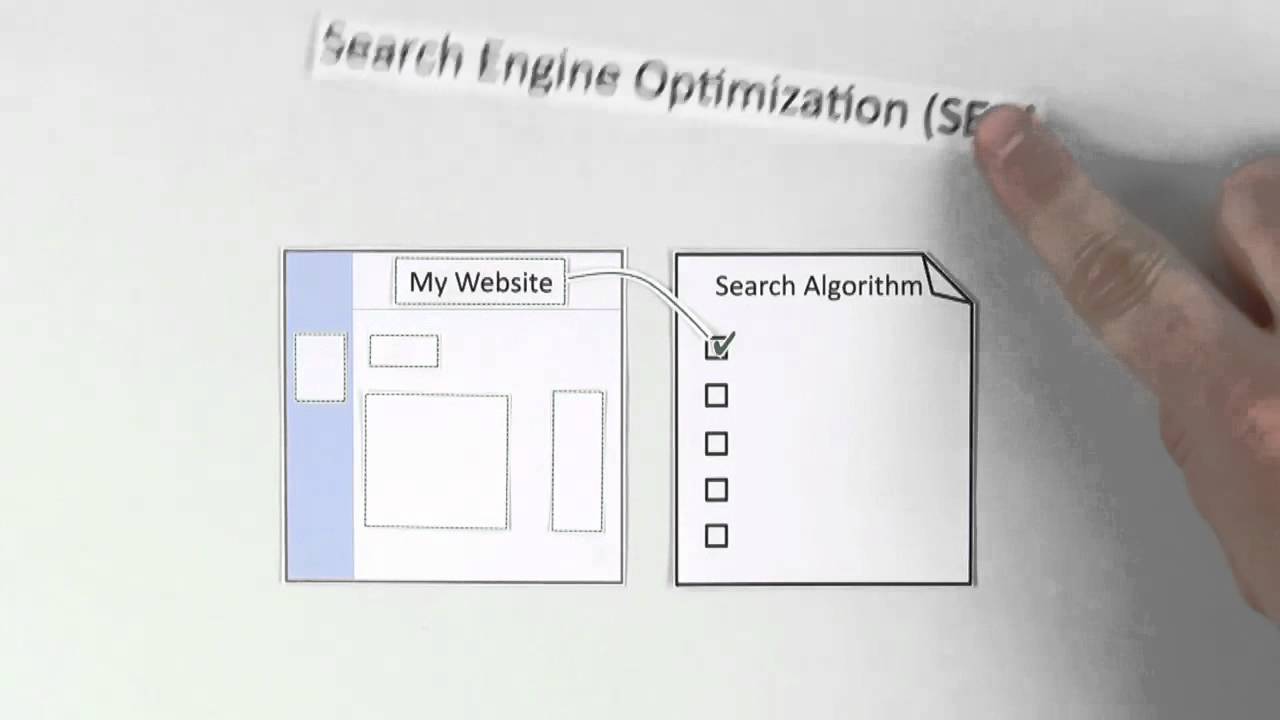 SEO 101
